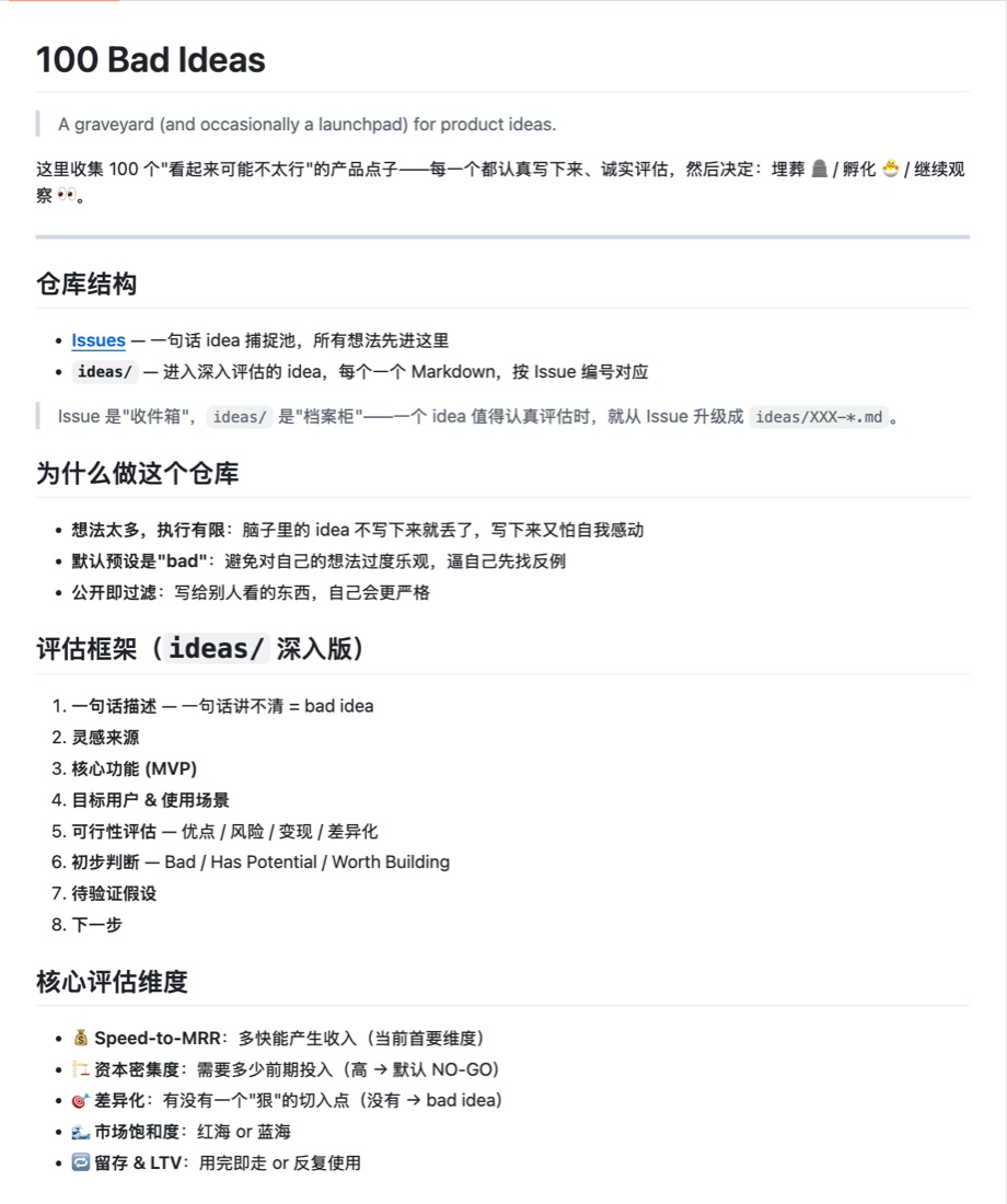 100 Bad Ideas 仓库