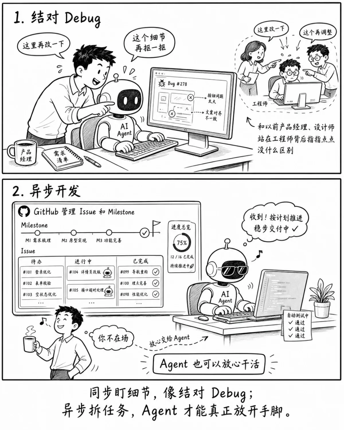 同步结对 Debug · 异步开发